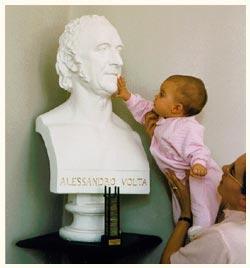 Bicentenario_Pila_Alessandro_Volta_1